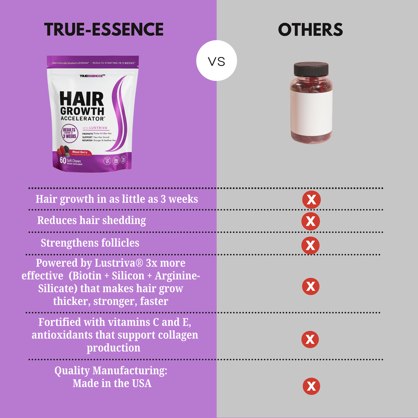 Regrow Thicker, Fuller Hair Naturally