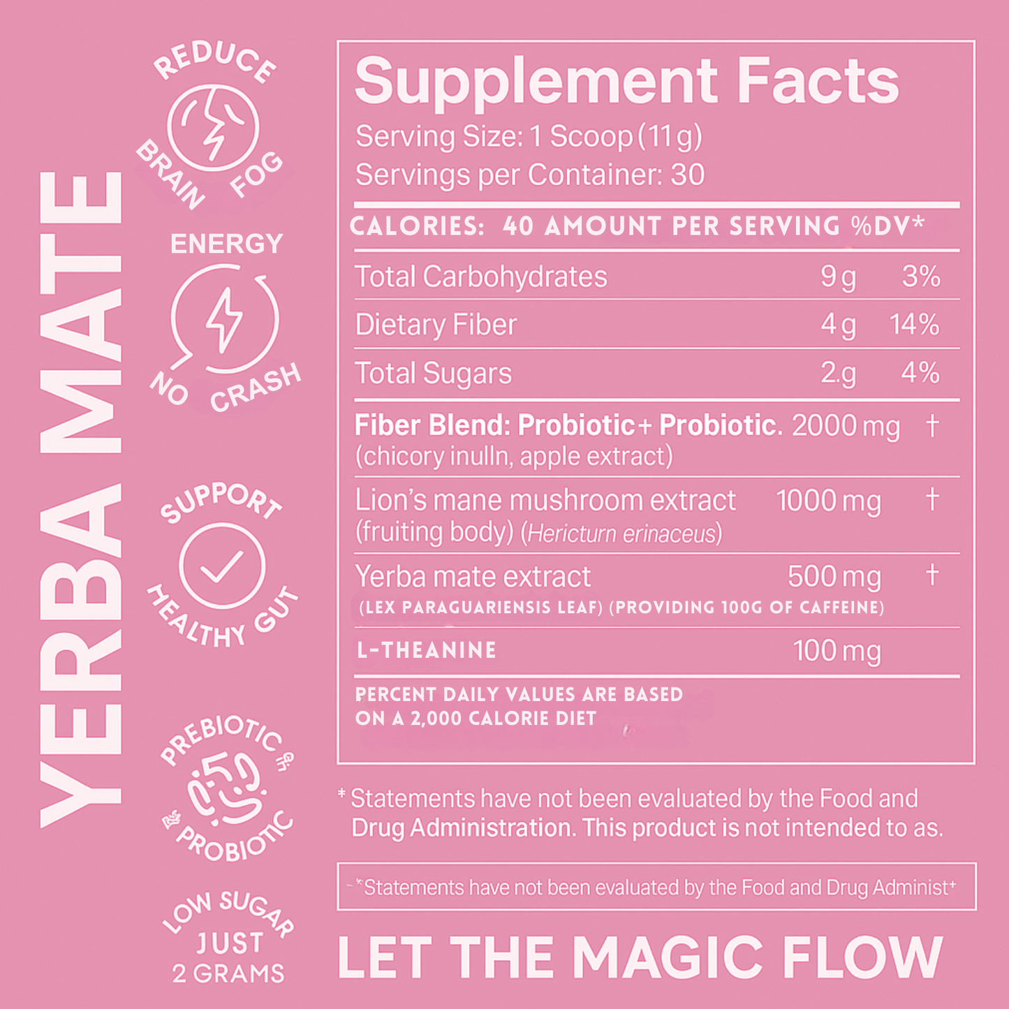 Increase Your GLP-1  Naturally