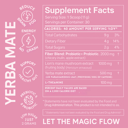Increase Your GLP-1  Naturally